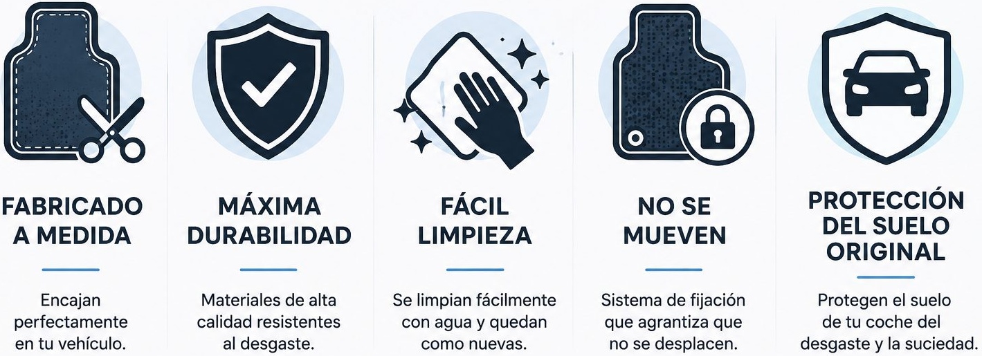 caracteristicas